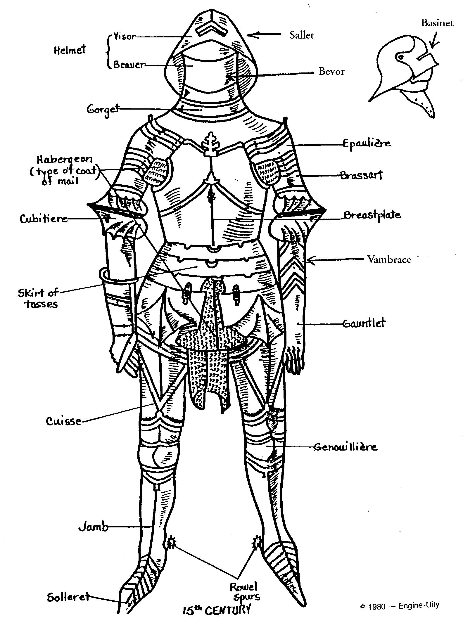 Medieval Armor and Weapons in the Later Middle Ages